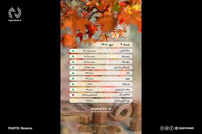 قیمت طلا و ارز در بازار تبریز | شنبه 9 مهر 1401