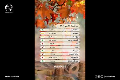 قیمت طلا و ارز در بازار تبریز | سه شنبه 12 مهر 1401