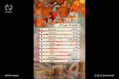 قیمت طلا و ارز در بازار تبریز |یکشنبه 17 مهر 1401