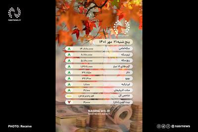 قیمت طلا و ارز در بازار تبریز | پنج شنبه 21 مهر 1401