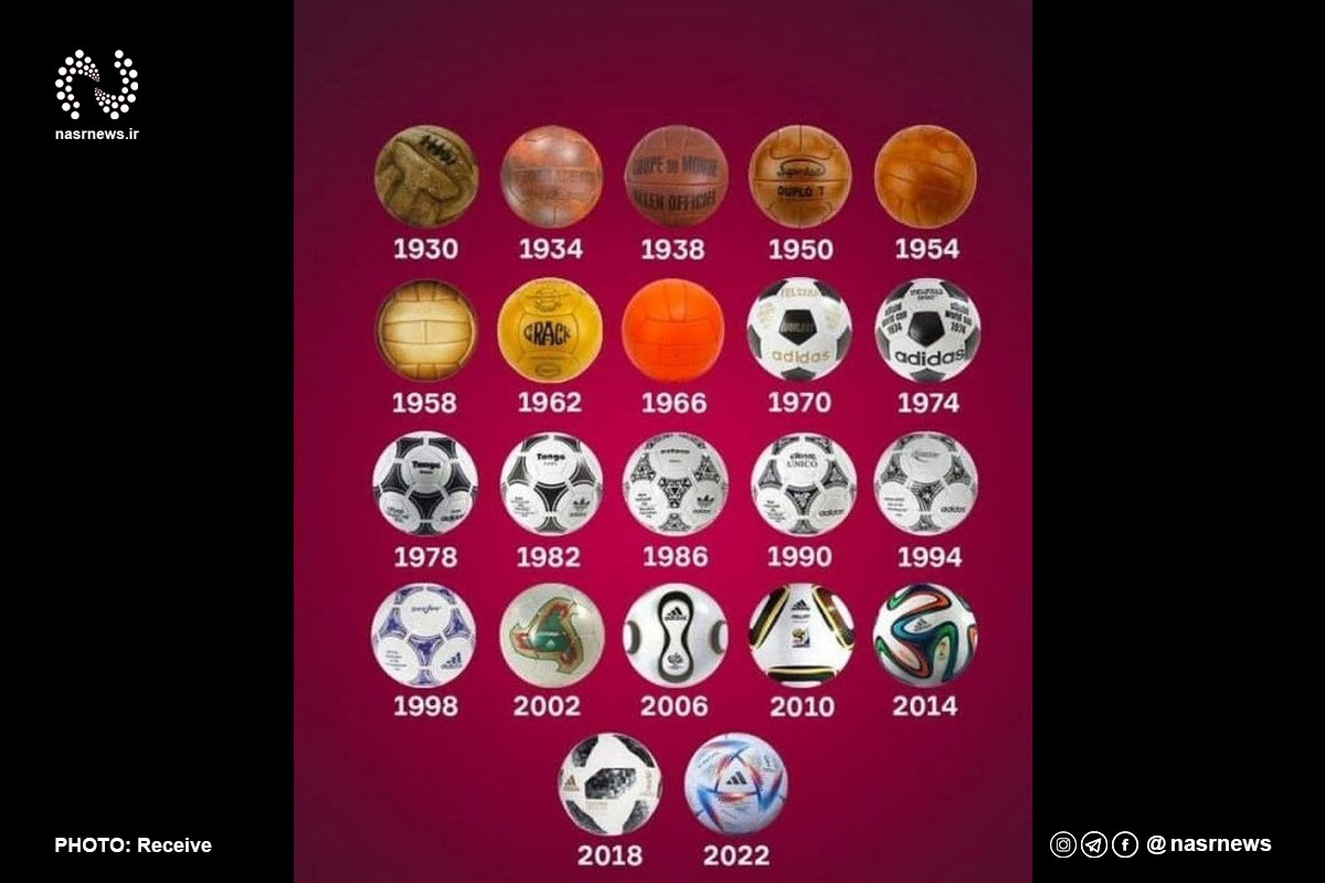 فیلم | مروری بر توپ های جام جهانی از سال 1930 تا امروز