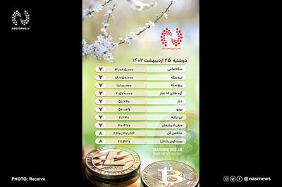 قیمت طلا و ارز در بازار تبریز | دوشنبه 25 اردیبهشت 1402