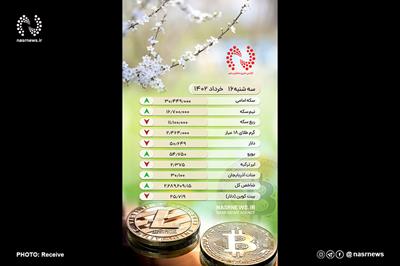 قیمت طلا و ارز در بازار تبریز - سه شنبه 16 خرداد 1402  