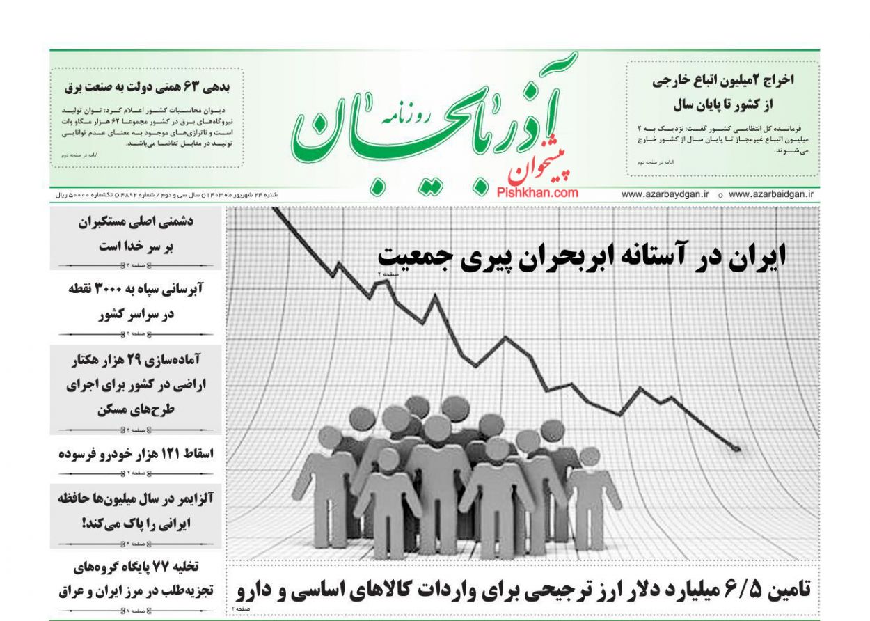 عناوین روزنامه های ۲۴ شهریور ماه ۱۴۰۳ آذربایجان شرقی