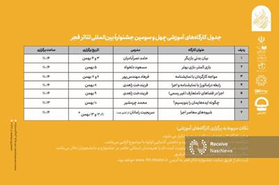 برگزاری هفت کارگاه آموزشی در جشنواره تئاتر فجر