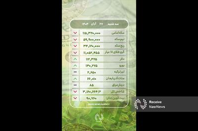 قیمت طلا و ارز در بازار تبریز - سه شنبه 27 آبان 1404   