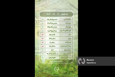 قیمت طلا و ارز در بازار تبریز - سه شنبه 4 آذر 1404  