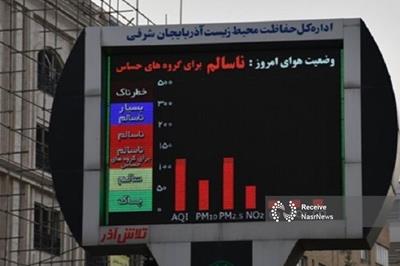نیاز تبریز به ۲۰ ایستگاه جدید سنجش آلودگی هوا