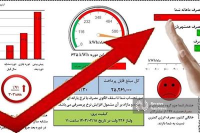 مشترکان پرمصرف هر دو هفته یکبار منتظر قبض برق باشند