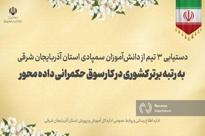 دستیابی سه تیم از دانش‌ آموزان سمپادی آذربایجان شرقی به رتبه برتر کشوری در کارسوق حکمرانی داده محور