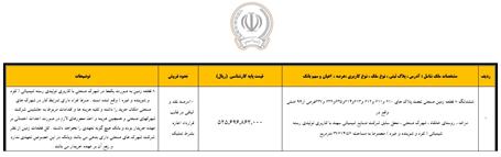 آگهی مزایده املاک مازاد بانک سپه  آذربايجان شرقی | 1404.10.17