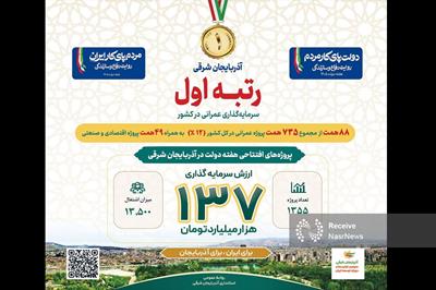سرزمین اولین‌ها یک بار دیگر «اول» شد / توسعه بدون توقف حتی در شرایط جنگی